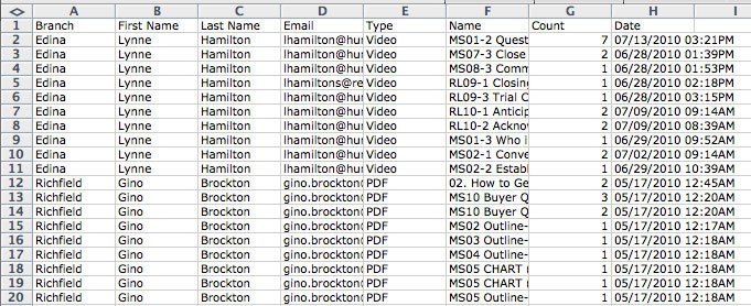 csv detailed list